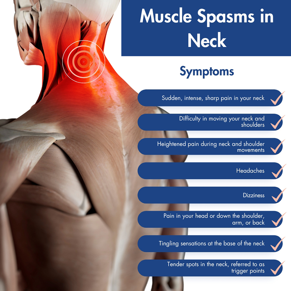 Neck Muscle Spasms